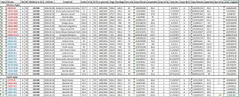 Cigája_tejelőcigája_PÓTÉRTÉKESÍTÉS